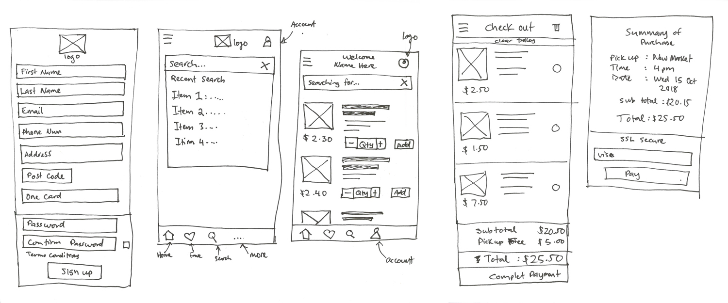 Woolworth Christian UX low ifd wireframe